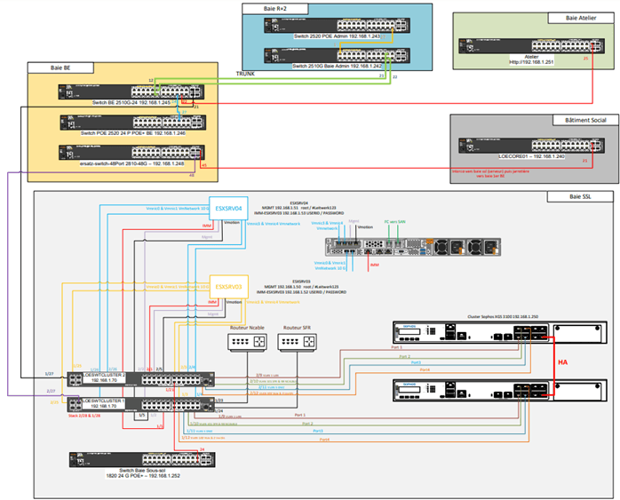 Photography Portfolio